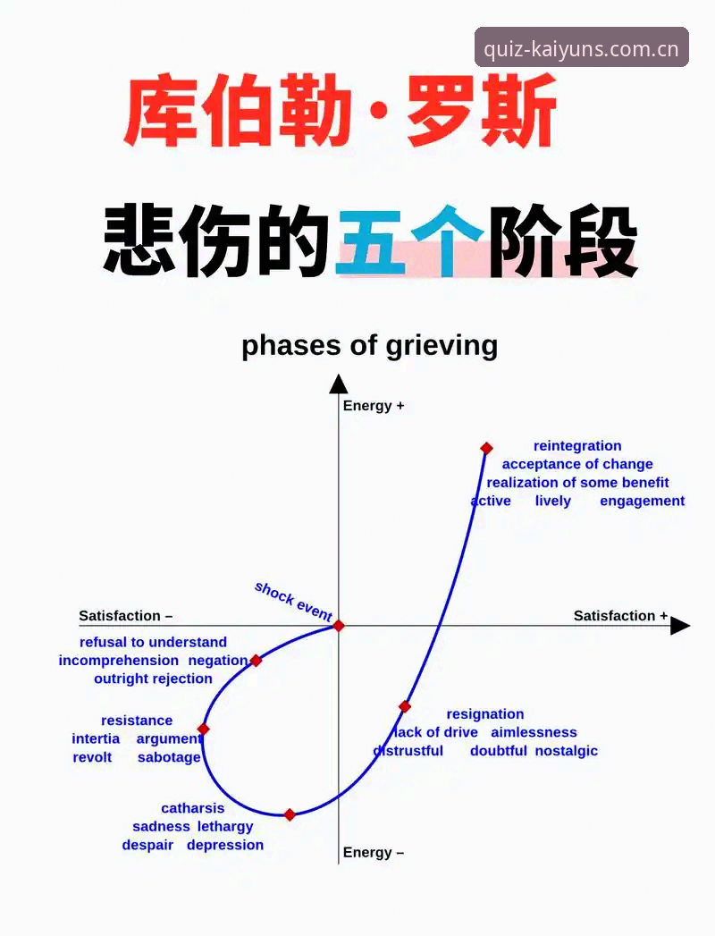 3个关键教训：从贝纳蒂亚处理拉比奥事件看顶级决策者的艰难选择