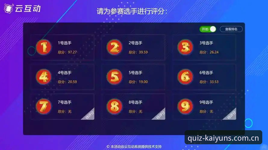 凯运平台如何通过kaiyun海量选项重塑竞猜体验？
