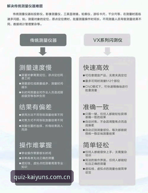 kaiyun怎么下载 凯运平台下载全攻略:资深用户实测体验报告